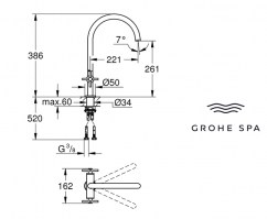 MEDIDAS BIMANDO COCINA ATRIO GROHE SPA